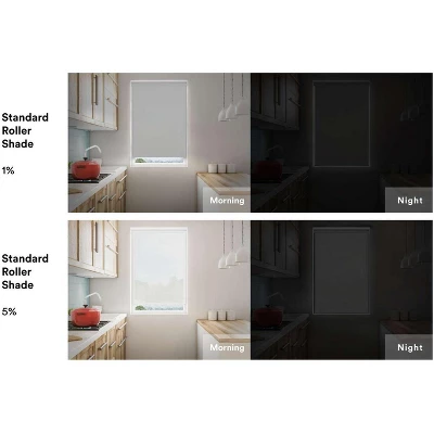 Linen Avenue Cordless 1% Solar Screen Standard Roller Shade, White, Fawn, And Sand 5 Linen Avenue Cordless 1% Solar Screen Standard Roller Shade, White, Fawn, And Sand - Image 3