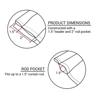 Park Designs Hearthside Valance 3 Park Designs Hearthside Valance