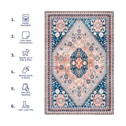 NuLOOM Nevaeh Machine Washable Bohemian Medallion Area Rug 25 NuLOOM Nevaeh Machine Washable Bohemian Medallion Area Rug -Home Decor Store GUEST 99409db2 0b51 4191 ba83 35e7c46efdf1