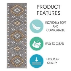 Sussexhome Stair Treads Traditional Collection Contemporary And Soft, Adhesive Tape, 9" X 28" , Pack Of 4/7/13/15 -Home Decor Store GUEST bd6b8513 6a41 4676 bcc7 0fb5e09d19a7