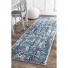 NuLOOM Odell Faded Vintage Area Rug 1 NuLOOM Odell Faded Vintage Area Rug -Home Decor Store GUEST c471b83f 5389 4035 b24d 88482fa2dc72