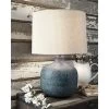 Malthace Patina Metal Table Lamp - Signature Design By Ashley 2 Malthace Patina Metal Table Lamp - Signature Design By Ashley -Home Decor Store GUEST c7d9a889 687c 4b0b a049 3cebe01fe0c4