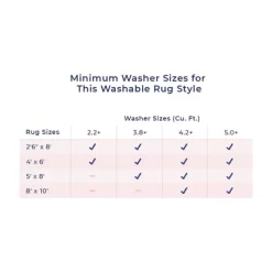 NuLOOM Marielle Diamond Tiles Machine Washable Area Rug 23 NuLOOM Marielle Diamond Tiles Machine Washable Area Rug -Home Decor Store GUEST fe4f41b6 c058 4711 aad1 4af0ffee045d